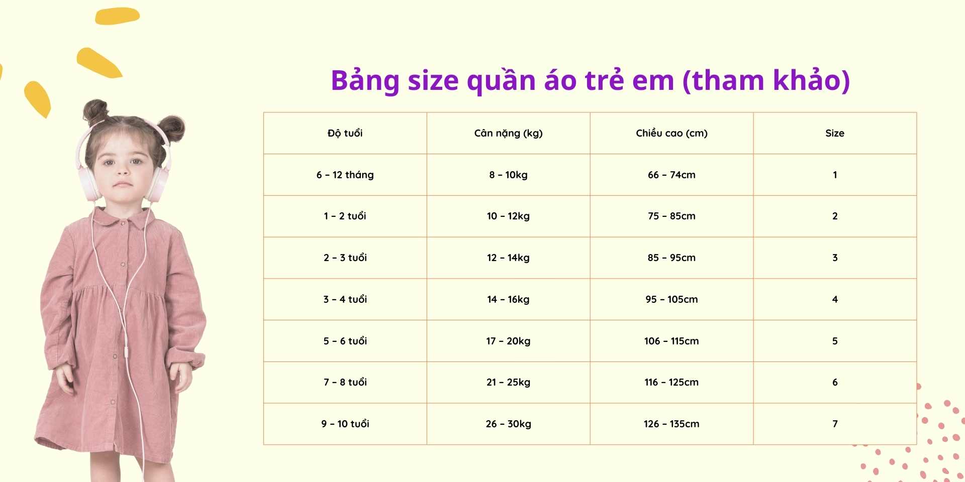 bảng size quần áo trẻ em